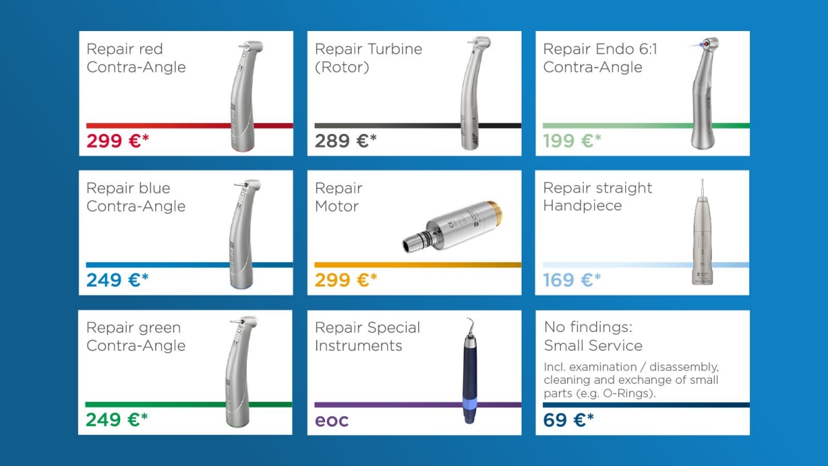 ISC fixed prices